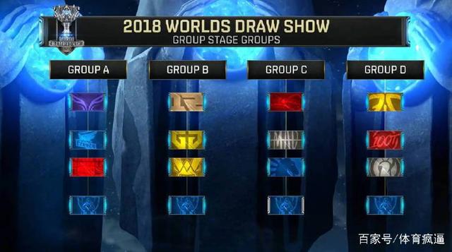 EDG官宣Jiejie离队，至此S11 EDG冠军五人组全部离队