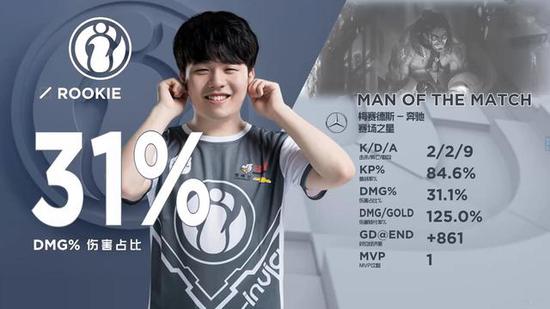 Imperial 荣获 FiReLEAGUE 布宜诺斯艾利斯 2025 冠军 — 比赛在地铁举行