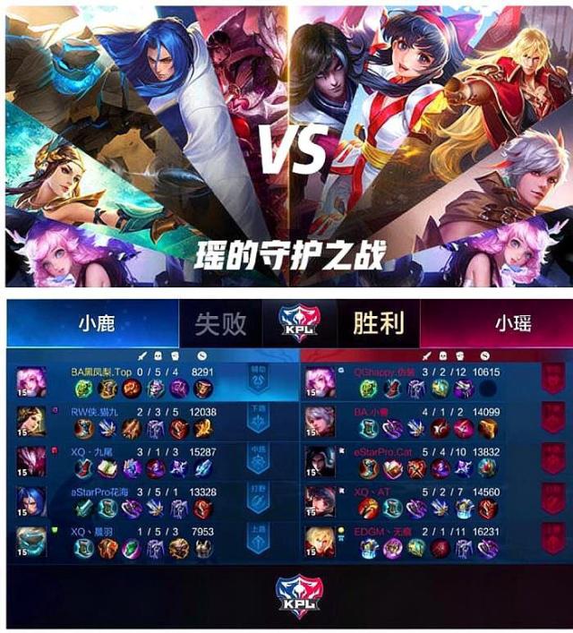LPL whistleblower： 如果我们谈论现在最热门的游戏，那一定是 Invictus Gaming vs Ninjas in Pyjamas